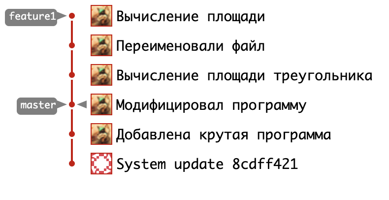 После выполнения второй части изменений